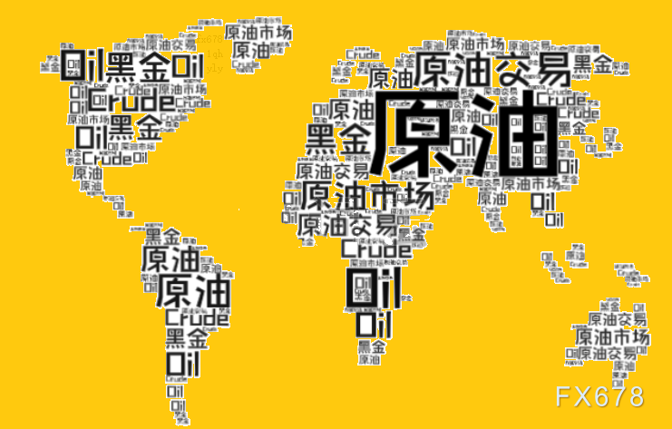XM官网登陆入口:技术分析:WTI原油价格进一步下跌,市场情绪恶化